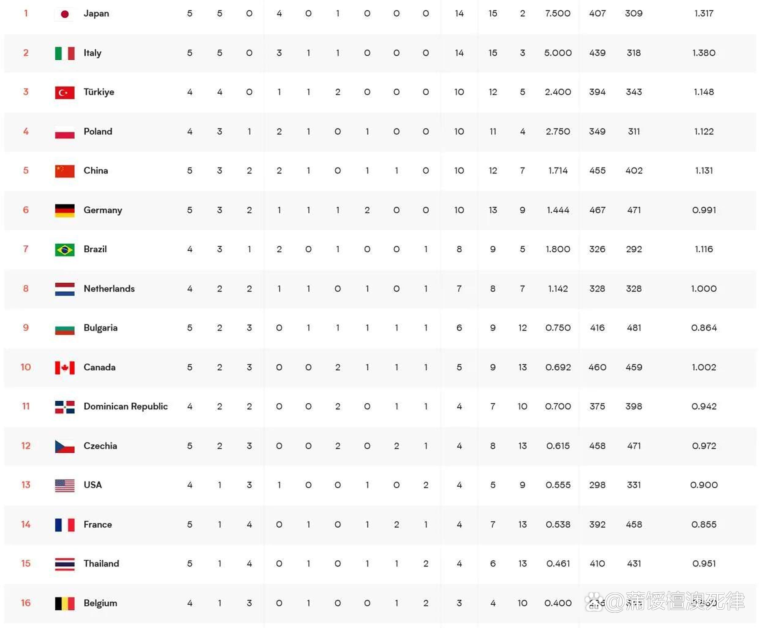 欧洲预选赛胜负悬念,最新实时消息 欧洲预选赛胜负悬念,最新实时消息