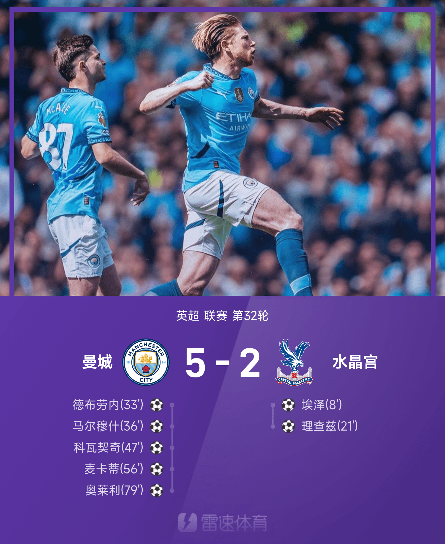 包含小组赛焦点:德布劳内绝杀,官方公布名单的词条 包含小组赛焦点:德布劳内绝杀,官方公布名单的词条