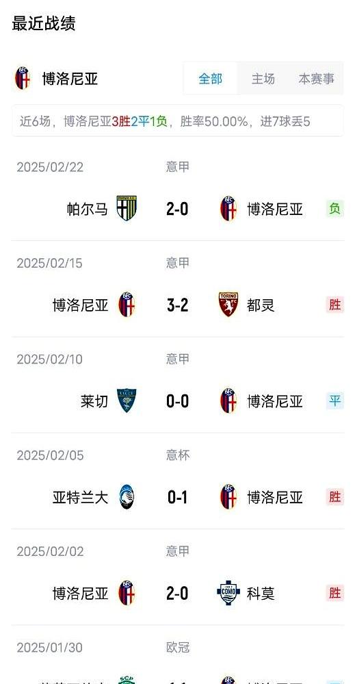 奥运会重磅对决:意大利迎战AC米兰,官方公布名单的简单介绍 奥运会重磅对决:意大利迎战AC米兰,官方公布名单的简单介绍