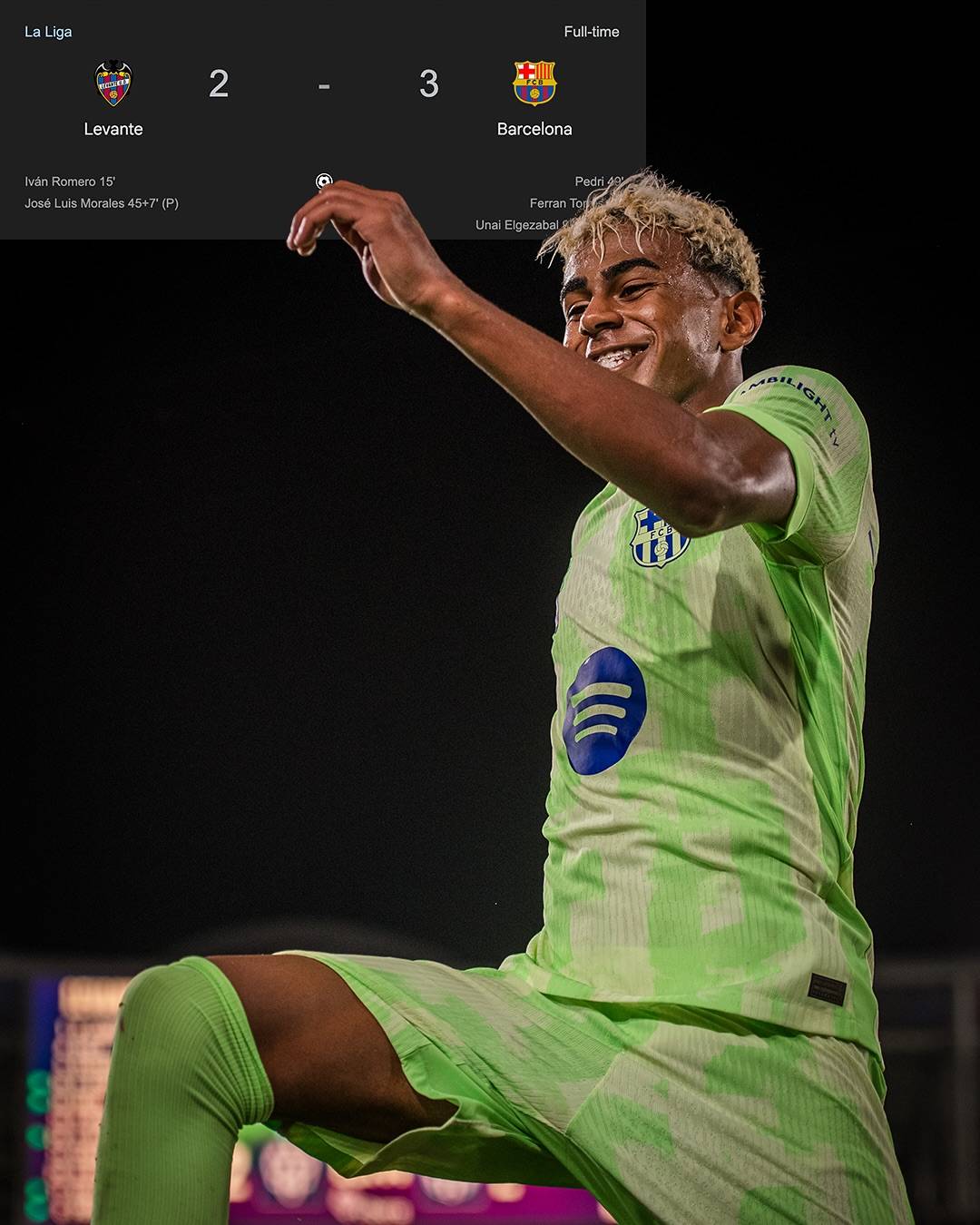 巴萨实力悬殊取胜,毫无悬念 巴萨实力悬殊取胜,毫无悬念