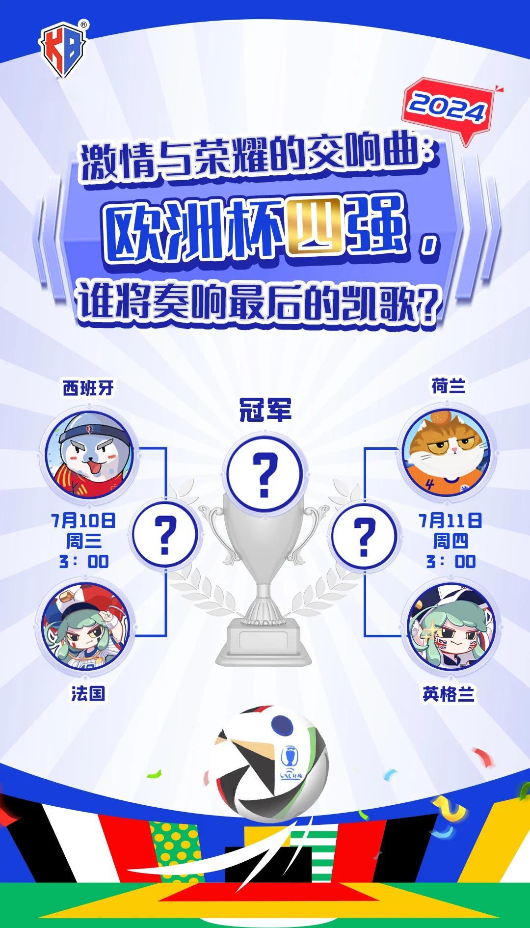 意大利晋级半决赛，角逐欧洲杯最高荣誉